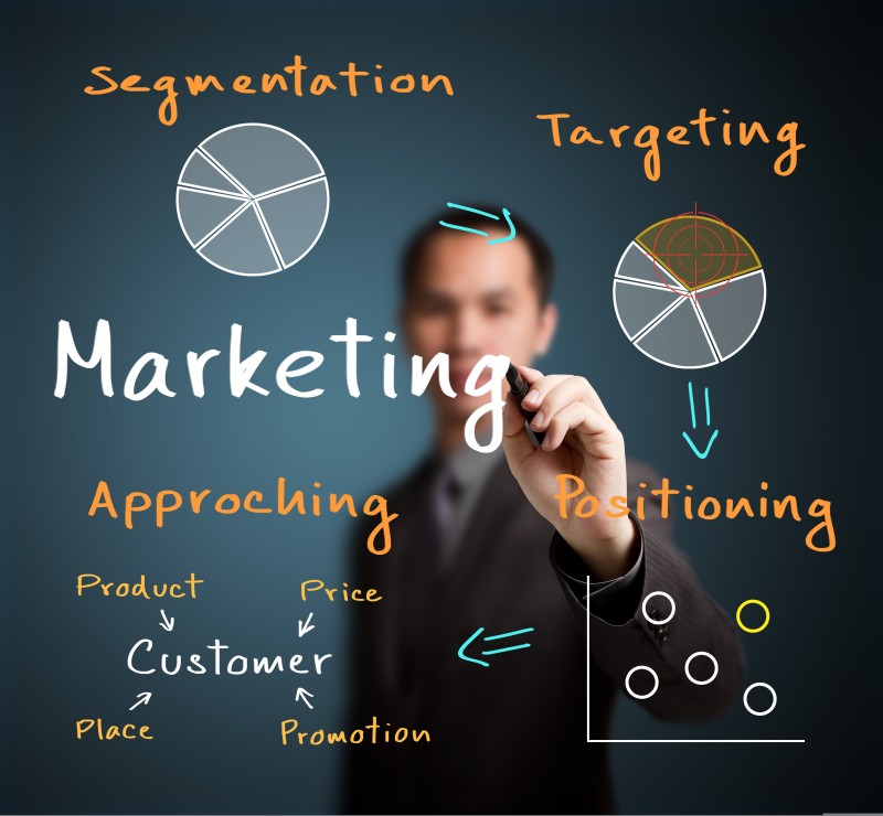 Segmentation marketing : quelle est son importance ?